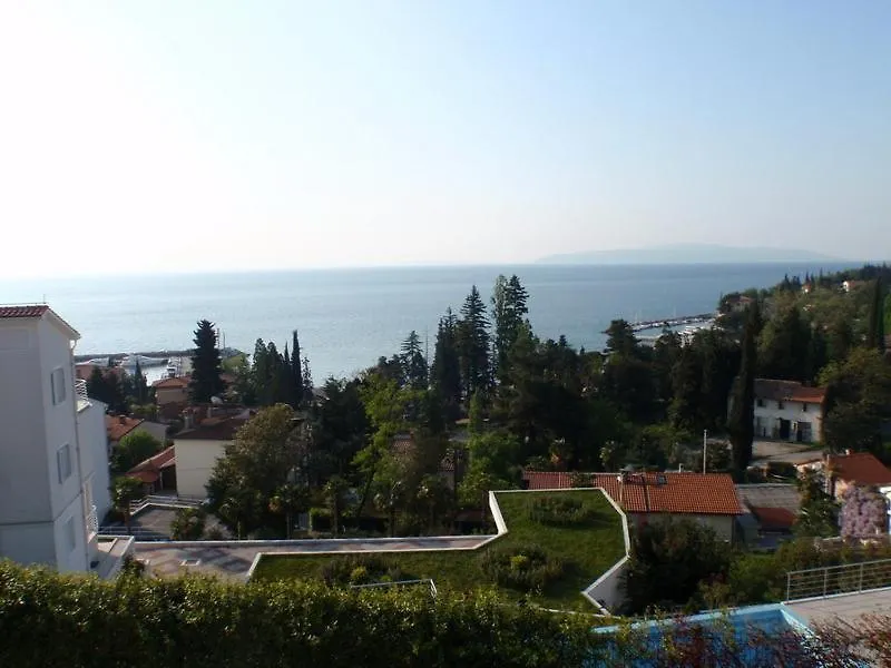 Villa Mihaela Ičići Apartment